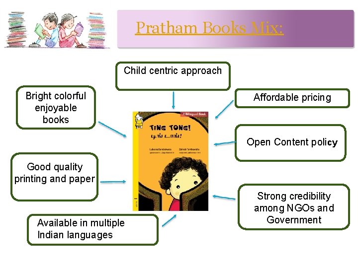 Pratham Books Mix: Child centric approach Bright colorful enjoyable books Affordable pricing Open Content