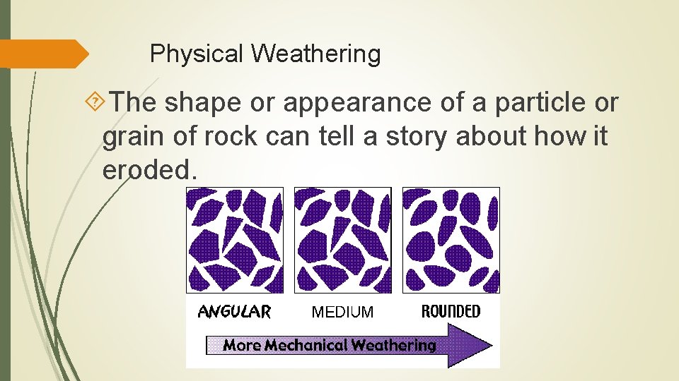 Physical Weathering The shape or appearance of a particle or grain of rock can