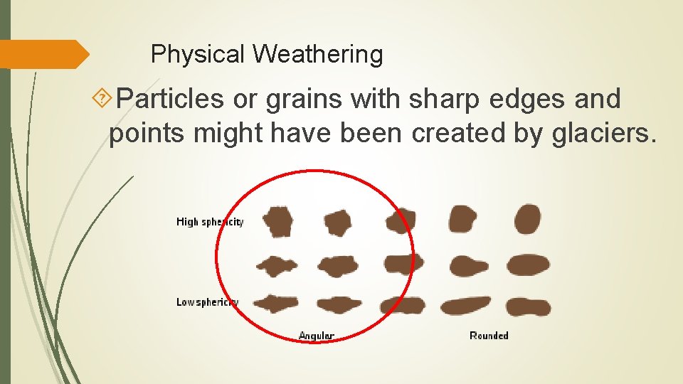 Physical Weathering Particles or grains with sharp edges and points might have been created