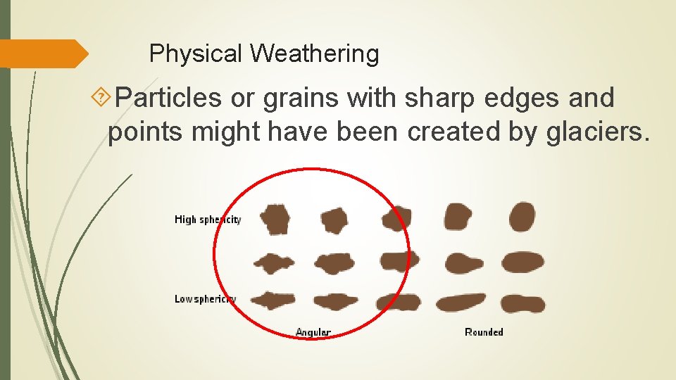 Physical Weathering Particles or grains with sharp edges and points might have been created