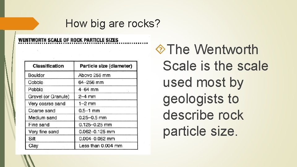 How big are rocks? The Wentworth Scale is the scale used most by geologists