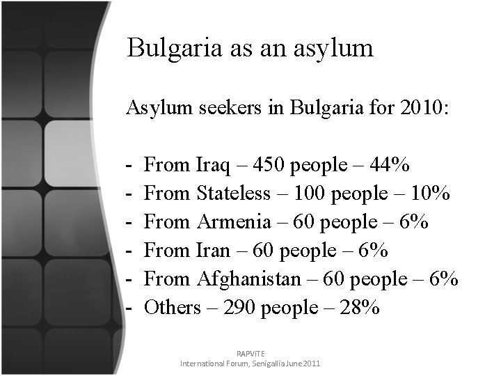 Bulgaria as an asylum Asylum seekers in Bulgaria for 2010: - From Iraq –