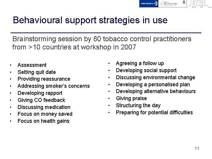 Behavioural support strategies in use Brainstorming session by 80 tobacco control practitioners from >10