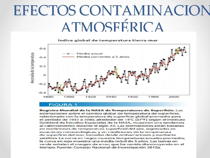 EFECTOS CONTAMINACION ATMOSFÉRICA 