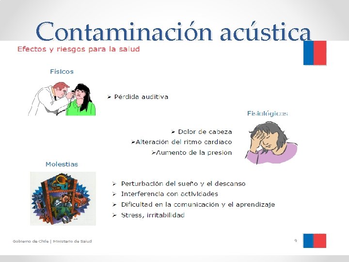 Contaminación acústica 