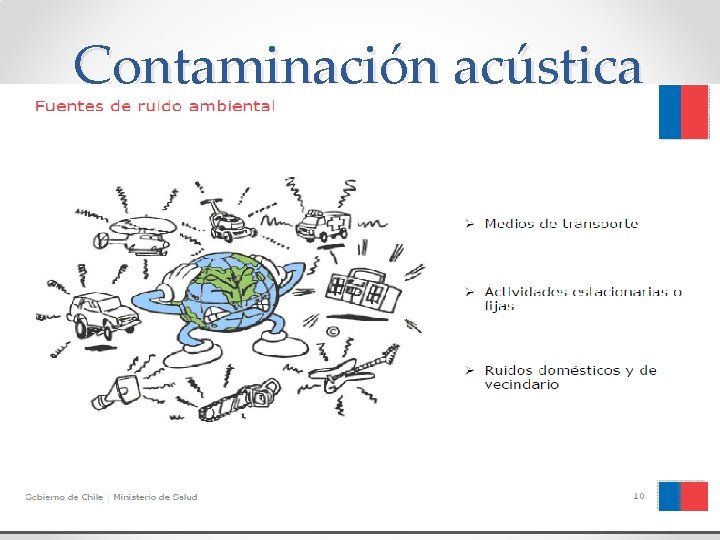 Contaminación acústica 