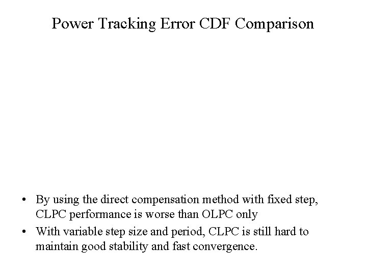 Power Tracking Error CDF Comparison • By using the direct compensation method with fixed