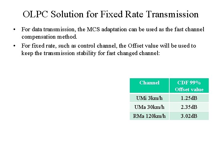OLPC Solution for Fixed Rate Transmission • For data transmission, the MCS adaptation can