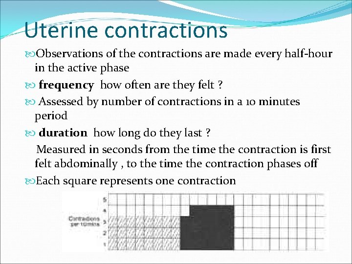 Uterine contractions Observations of the contractions are made every half-hour in the active phase