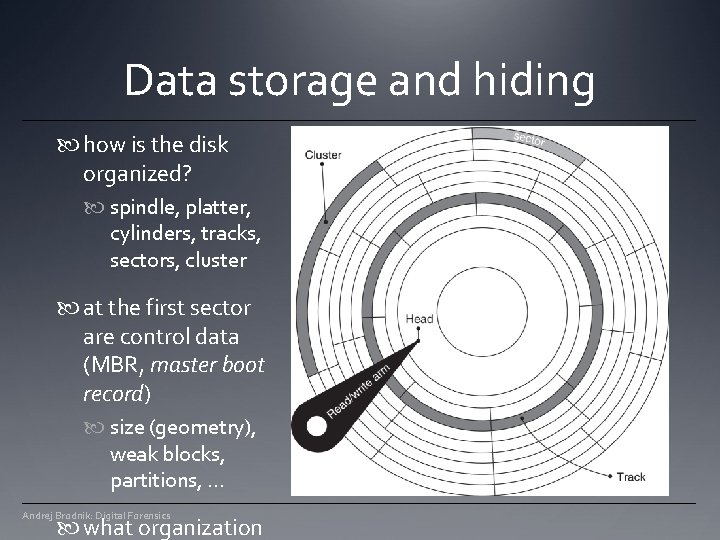 Data storage and hiding how is the disk organized? spindle, platter, cylinders, tracks, sectors, Data storage and hiding how is the disk organized? spindle, platter, cylinders, tracks, sectors,