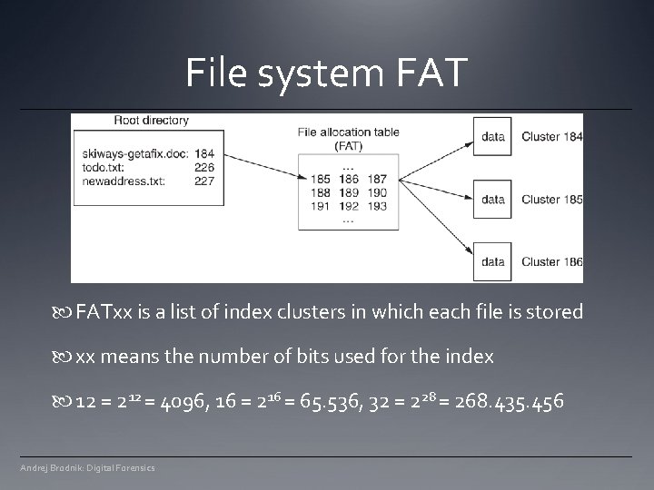File system FATxx is a list of index clusters in which each file is File system FATxx is a list of index clusters in which each file is