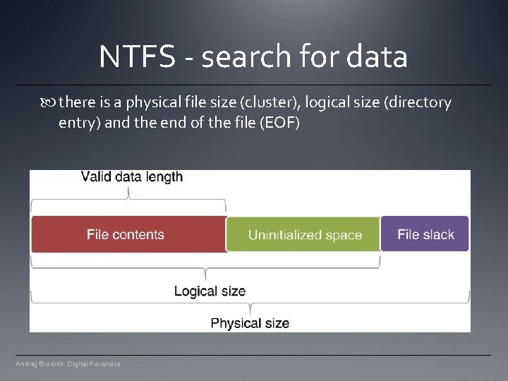 NTFS - search for data there is a physical file size (cluster), logical size NTFS - search for data there is a physical file size (cluster), logical size