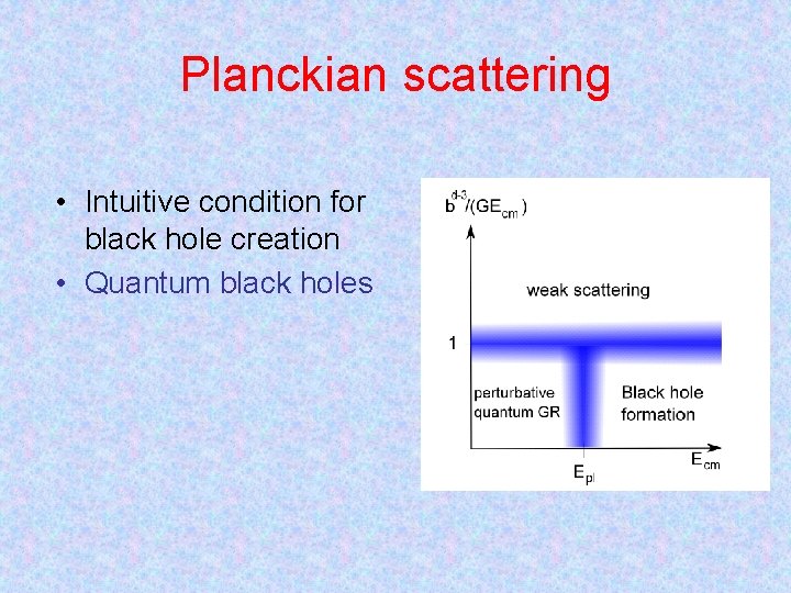 Planckian scattering • Intuitive condition for black hole creation • Quantum black holes 