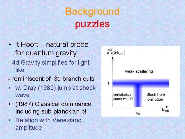 Background puzzles • ‘t Hooft – natural probe for quantum gravity - 4 d