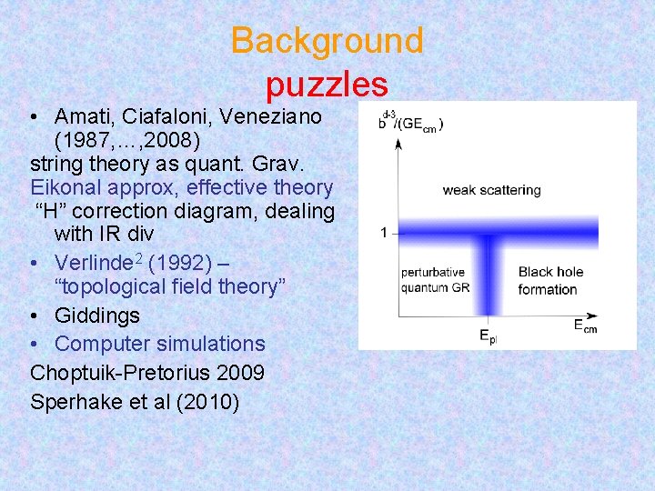 Background puzzles • Amati, Ciafaloni, Veneziano (1987, …, 2008) string theory as quant. Grav.