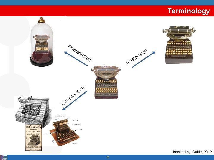 Terminology Pr es erv n ati on t s Re tio a r o