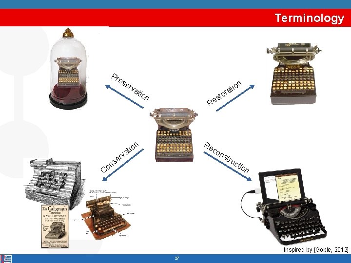 Terminology Pr es erv n ati on t s Re Re co n io