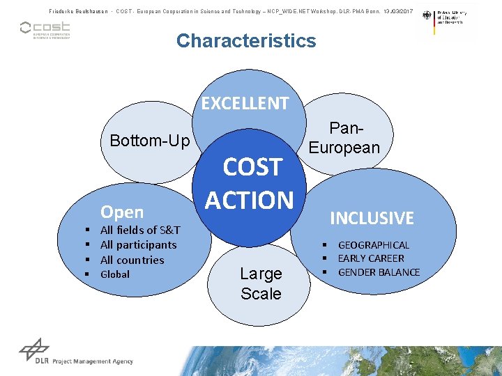 Friederike Beulshausen • COST - European Cooperation in Science and Technology – NCP_WIDE. NET