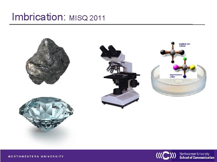 Imbrication: MISQ 2011 