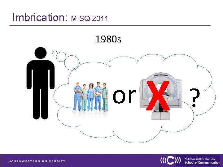 Imbrication: MISQ 2011 1980 s or X ? 