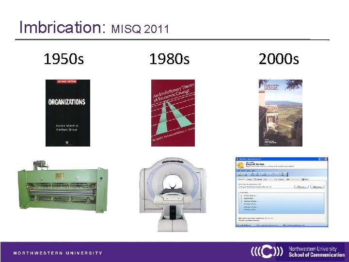 Imbrication: MISQ 2011 1950 s 1980 s 2000 s 