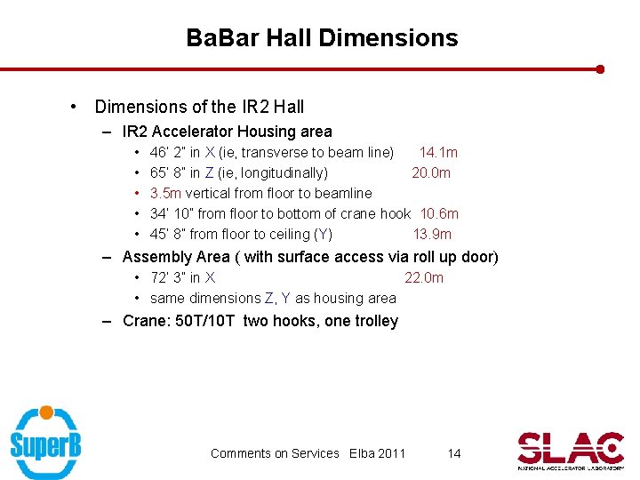 Ba. Bar Hall Dimensions • Dimensions of the IR 2 Hall – IR 2