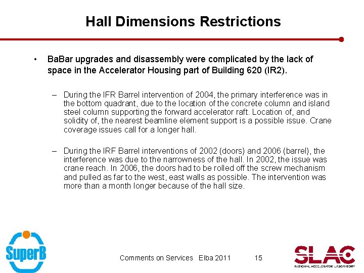 Hall Dimensions Restrictions • Ba. Bar upgrades and disassembly were complicated by the lack