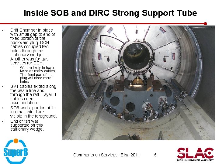 Inside SOB and DIRC Strong Support Tube • Drift Chamber in place with small