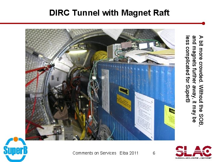 DIRC Tunnel with Magnet Raft A bit more crowded. Without the SOB, and magnets