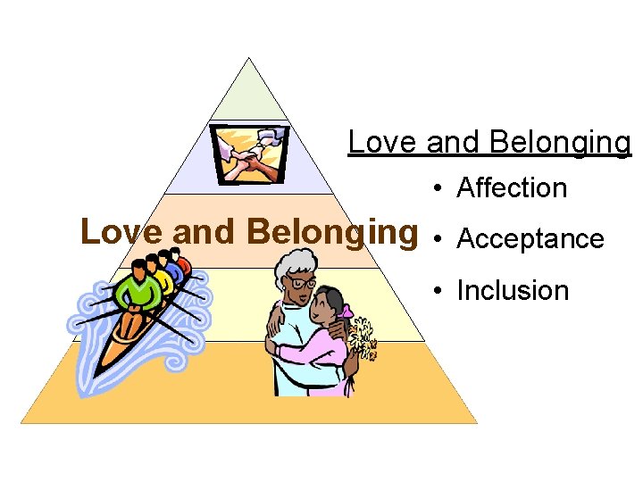 Love and Belonging • Affection Love and Belonging • Acceptance • Inclusion 