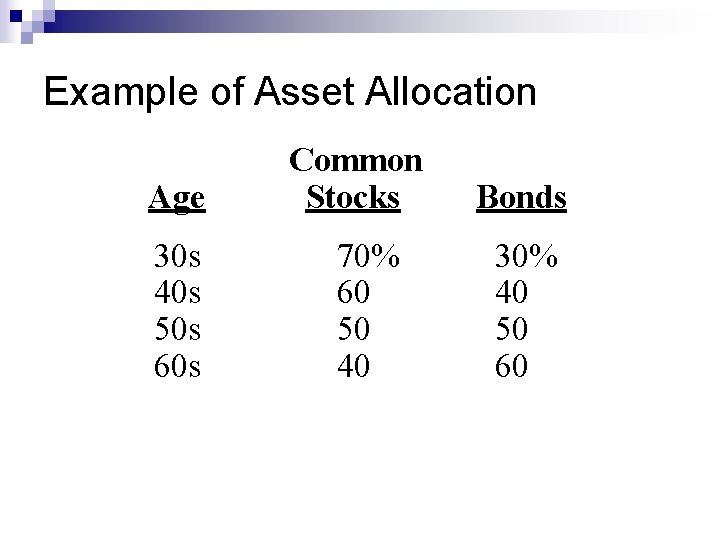 Example of Asset Allocation Age 30 s 40 s 50 s 60 s Common