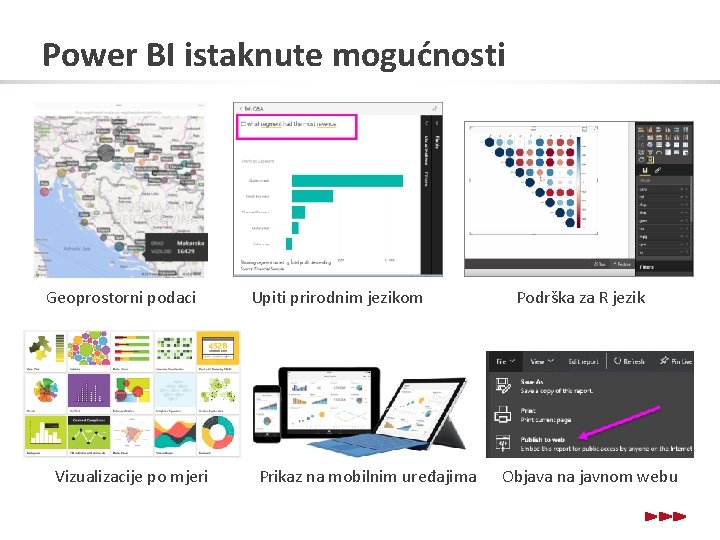 Power BI istaknute mogućnosti Geoprostorni podaci Vizualizacije po mjeri Upiti prirodnim jezikom Prikaz na