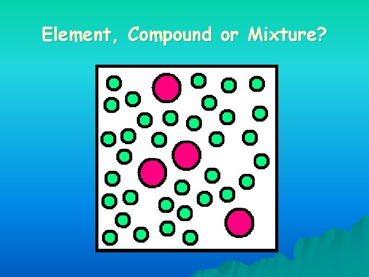 Element, Compound or Mixture? 