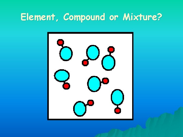 Element, Compound or Mixture? 