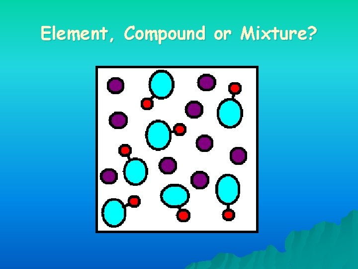 Element, Compound or Mixture? 