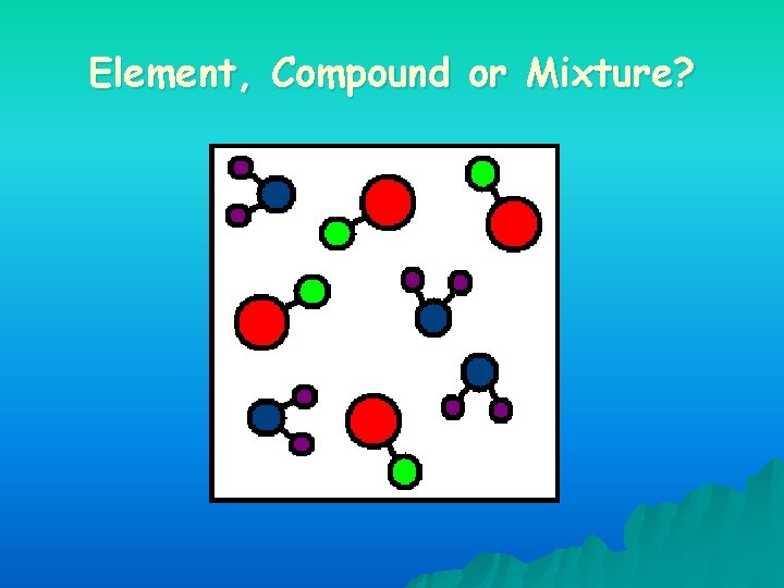 Element, Compound or Mixture? 