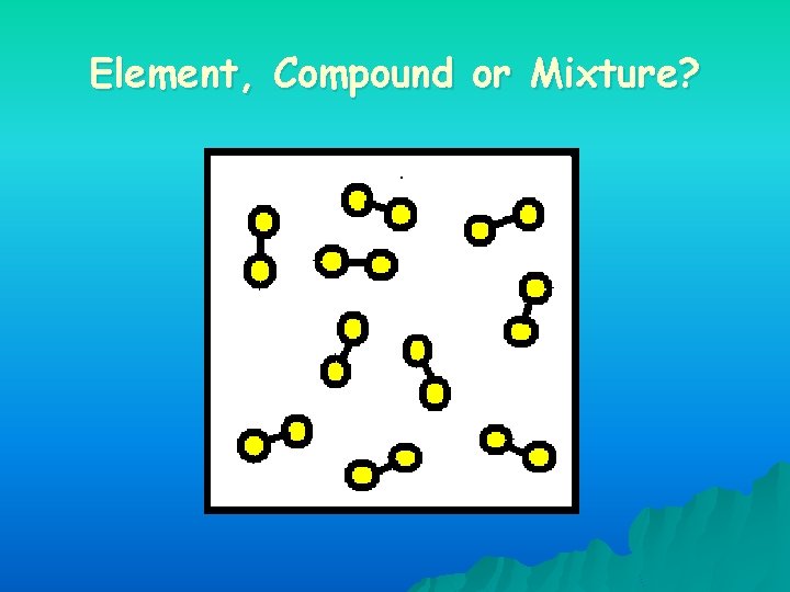 Element, Compound or Mixture? 