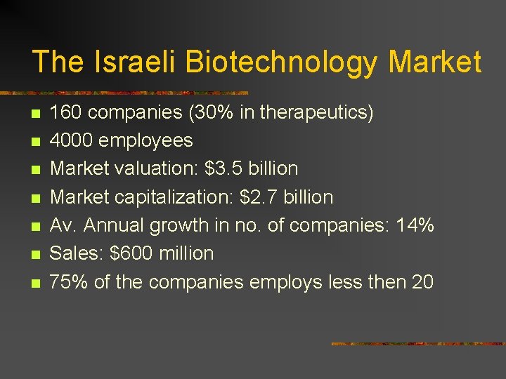 The Israeli Biotechnology Market n n n n 160 companies (30% in therapeutics) 4000