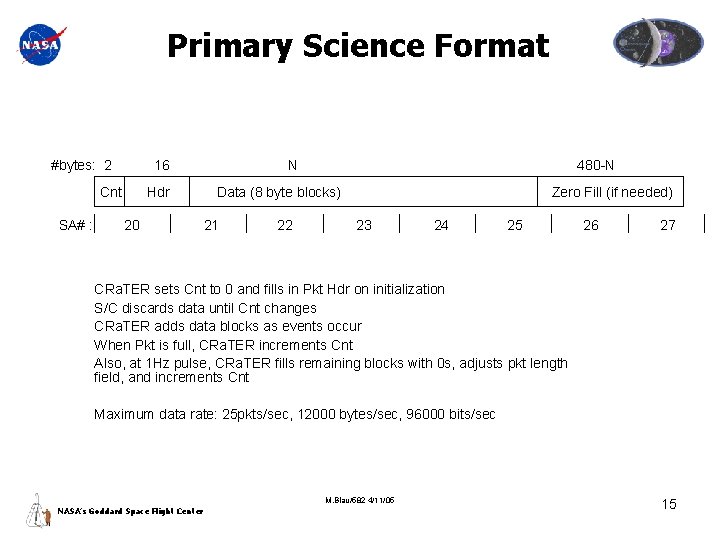 Primary Science Format #bytes: 2 16 Cnt SA# : N Hdr 20 480 -N