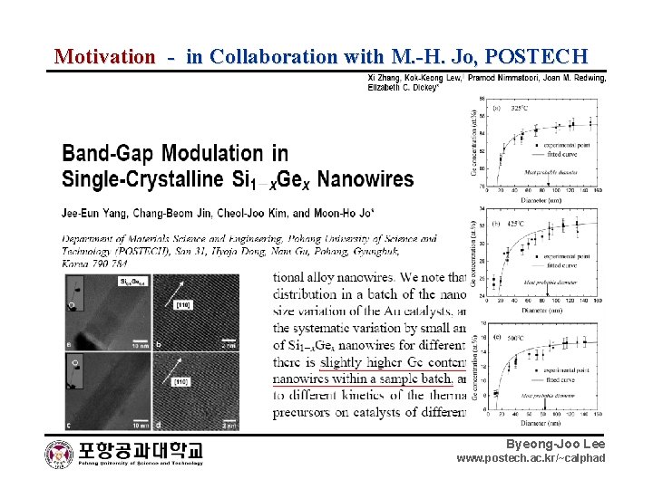 Motivation - in Collaboration with M. -H. Jo, POSTECH Byeong-Joo Lee www. postech. ac.