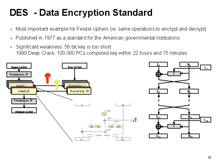 DES - Data Encryption Standard Most important example for Feistel ciphers (ie: same operations
