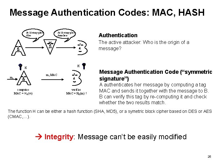 Message Authentication Codes: MAC, HASH At 10 at my place Alice At 10 at