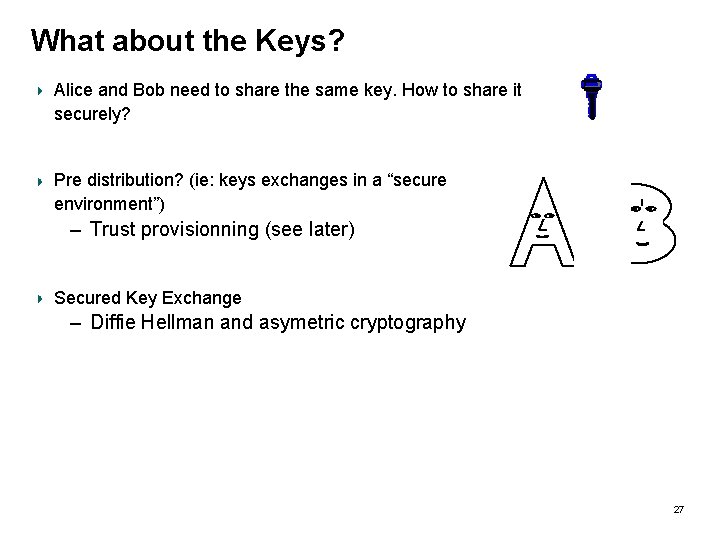 What about the Keys? Alice and Bob need to share the same key. How