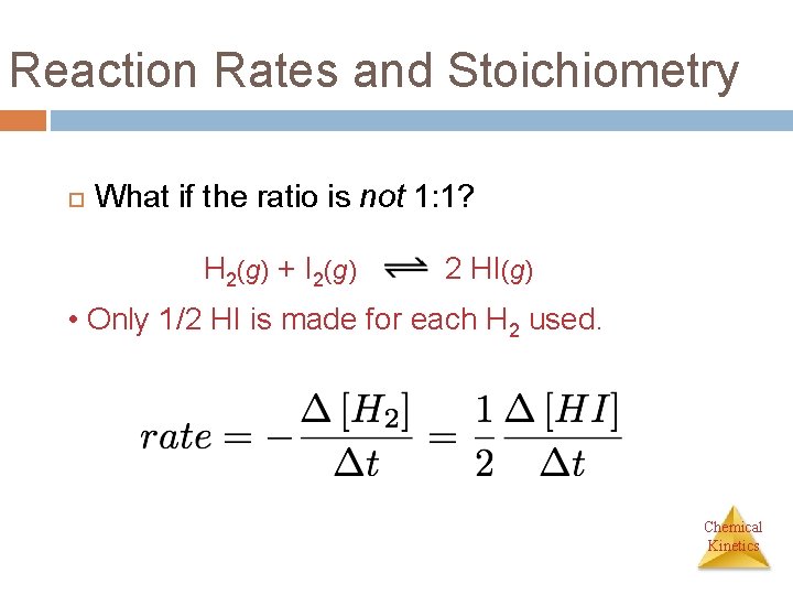 Reaction Rates and Stoichiometry What if the ratio is not 1: 1? H 2(g)