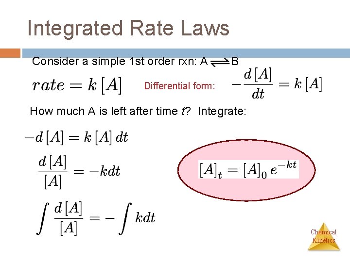Integrated Rate Laws Consider a simple 1 st order rxn: A B Differential form: