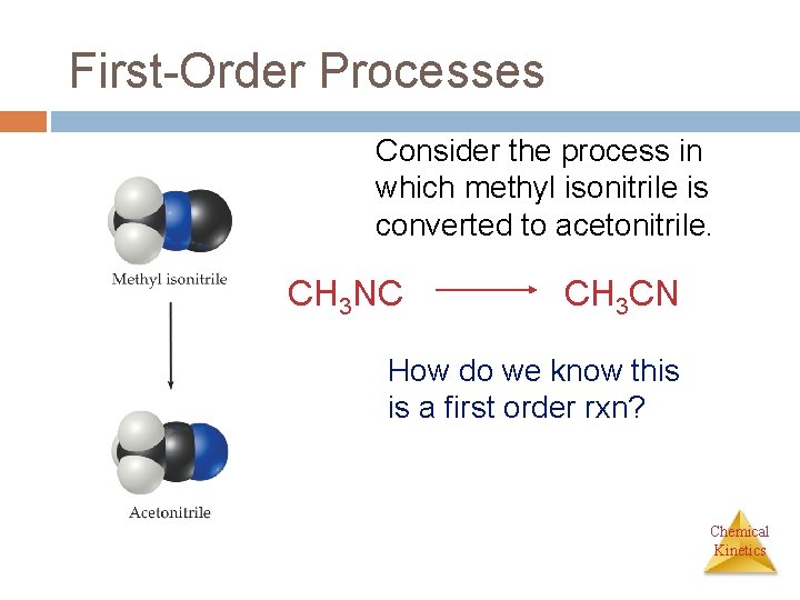 First-Order Processes Consider the process in which methyl isonitrile is converted to acetonitrile. CH