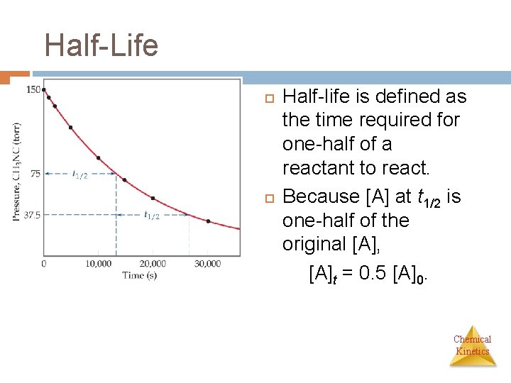 Half-Life Half-life is defined as the time required for one-half of a reactant to