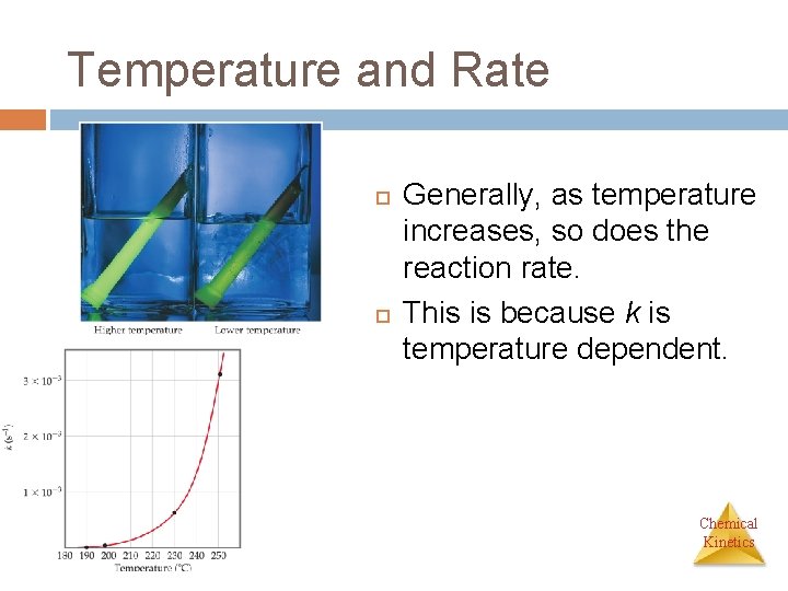 Temperature and Rate Generally, as temperature increases, so does the reaction rate. This is