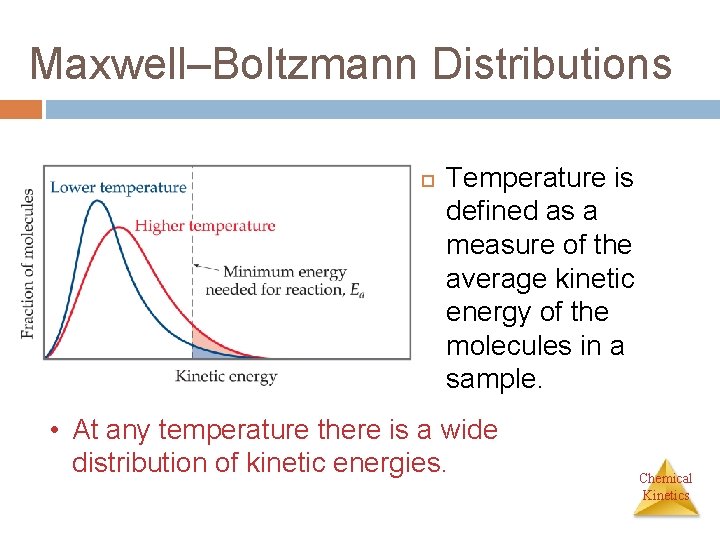 Maxwell–Boltzmann Distributions Temperature is defined as a measure of the average kinetic energy of