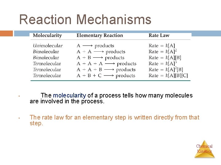 Reaction Mechanisms • • The molecularity of a process tells how many molecules are